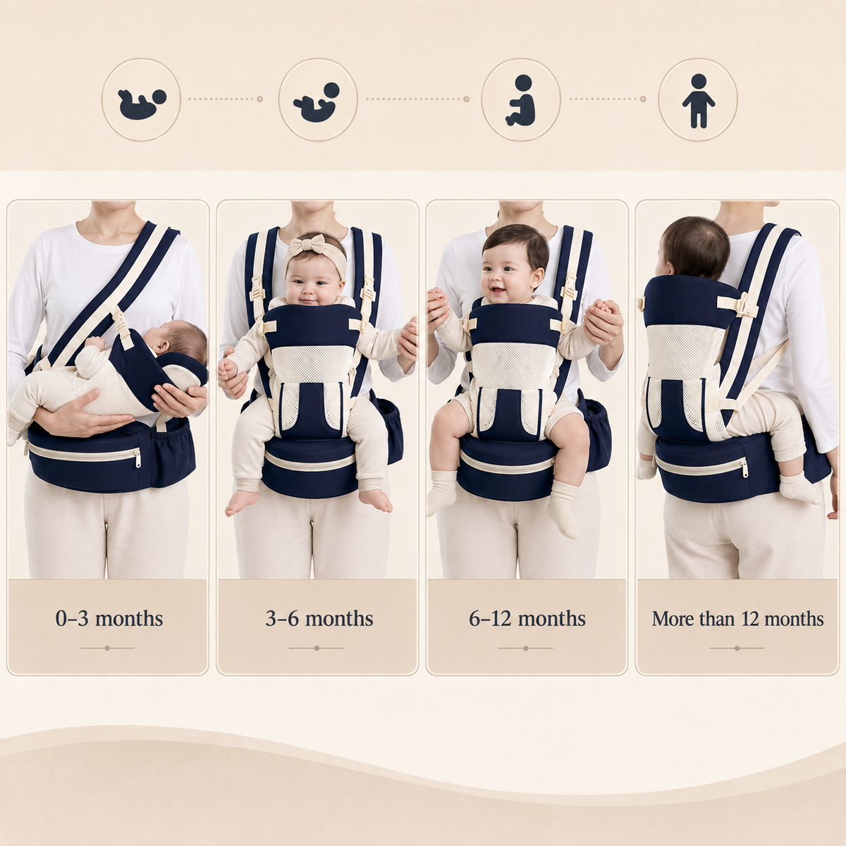 Ergonomic Baby Carrier with Hip Seat | Front, Back & Hip Carry Options