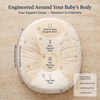 Ergonomic Cotton Baby Lounger Nest, 5° Incline – Kidoriko