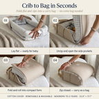 Portable Newborn Sleeping Crib, Converts Bag – Kidoriko