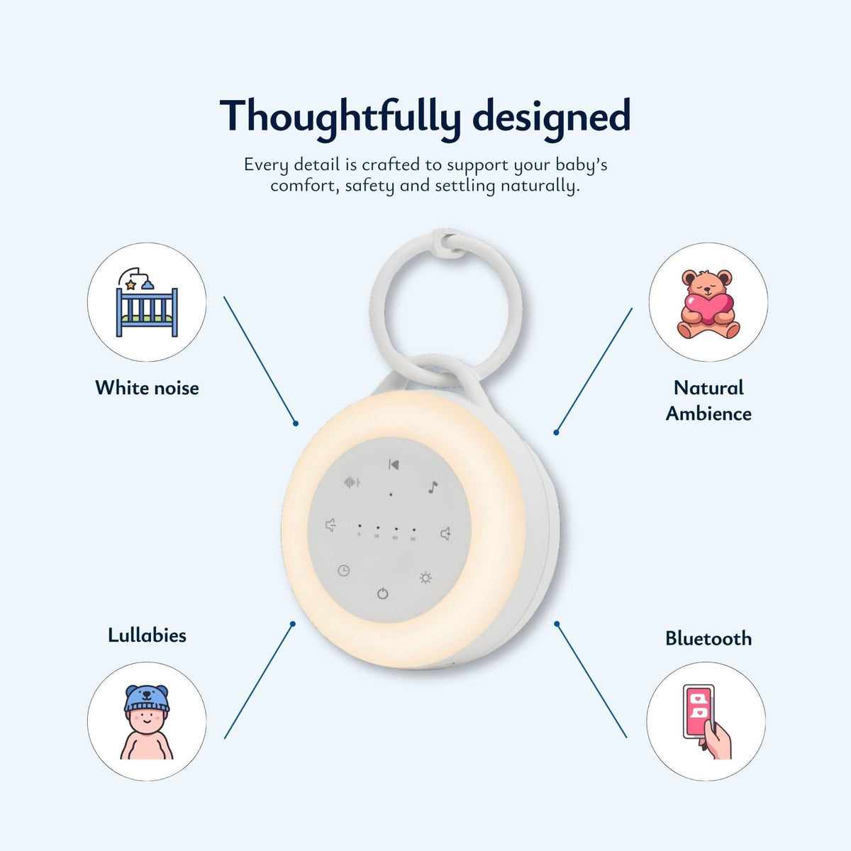 Portable White Noise Machine for Babies – Kidoriko